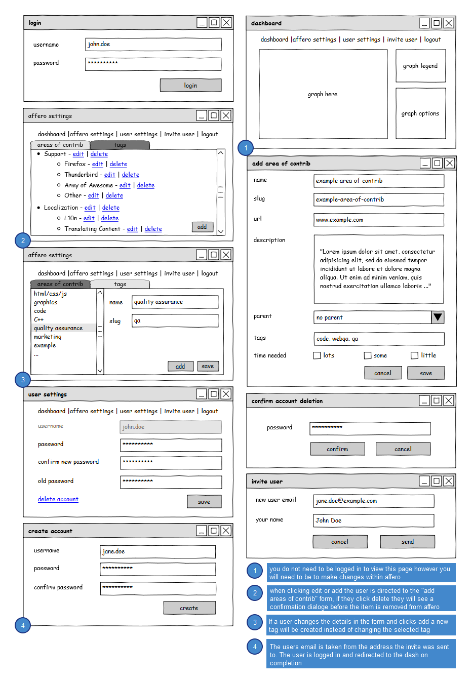 Affero User Interface