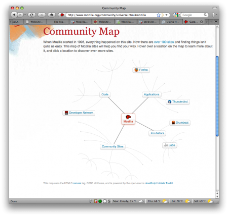 Mozilla Community Map